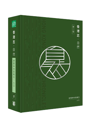 縮圖