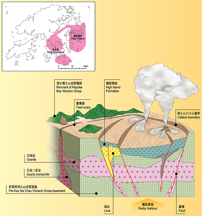 香港最後一段主要火山活動時期開展於西貢糧船灣海位置，破火山口在該處形成，岩漿從破火山口北邊和南邊的東北向裂縫噴出。（圖片來源：土木工程拓展署）